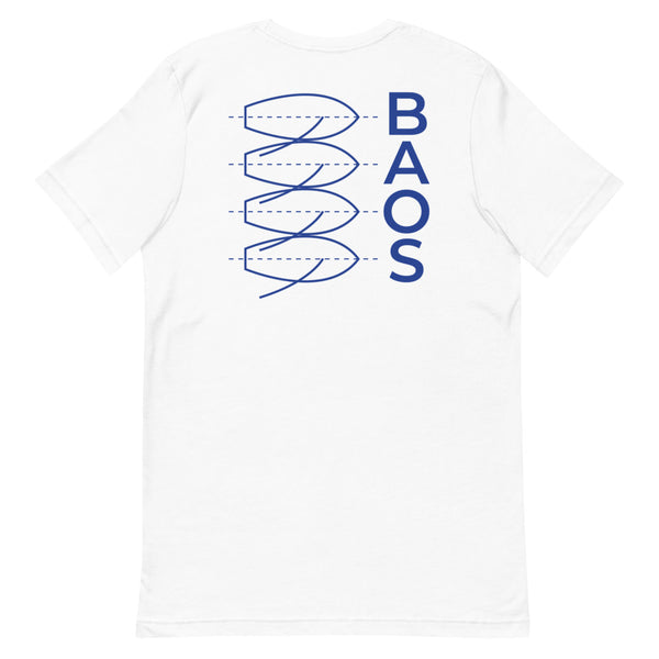 111 BAOS 4 BOAT BASIC BLUE